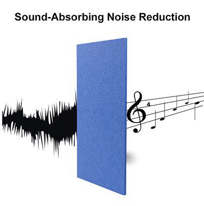 Polyester Acoustic Panel